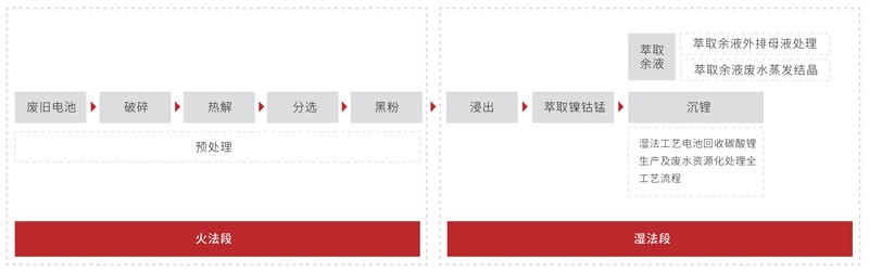 b603398a1b4cea68214a1c4a38a0c1a8_w800 pg电子游戏(试玩)官方网站-APP下载
